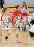 Photo from the gallery "Eagle Ridge Academy @ Colorado Academy"