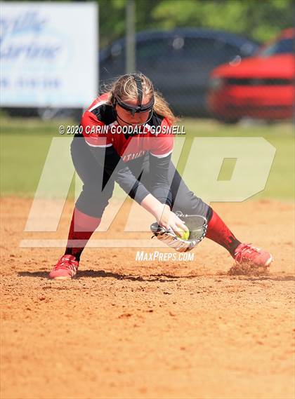 Thumbnail 2 in Currituck County Softball (Extending the Season) photogallery.