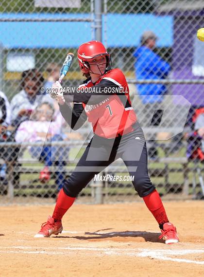 Thumbnail 3 in Currituck County Softball (Extending the Season) photogallery.