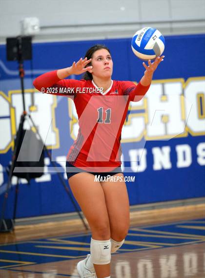 Thumbnail 3 in Lake Brantley @ Lyman photogallery.