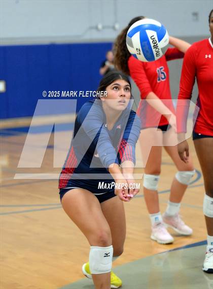Thumbnail 3 in Lake Brantley @ Lyman photogallery.