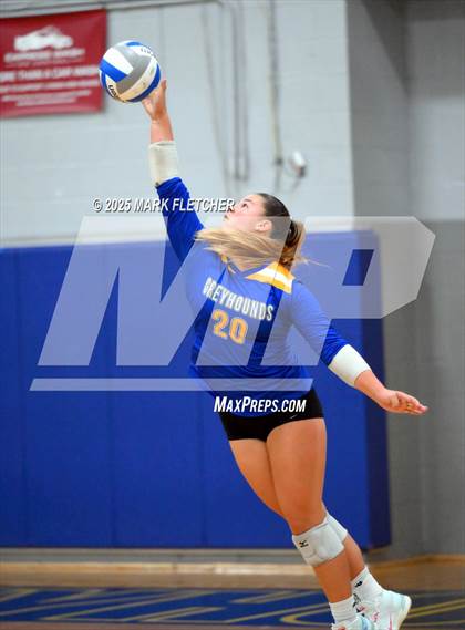 Thumbnail 2 in Lake Brantley @ Lyman photogallery.
