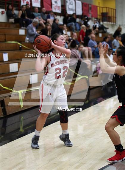 Thumbnail 1 in Glendora vs. Ayala photogallery.