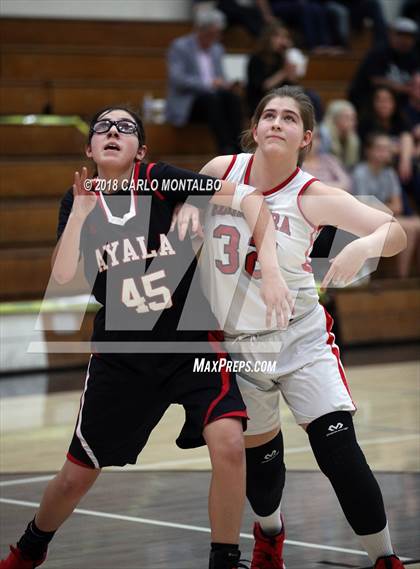 Thumbnail 3 in Glendora vs. Ayala photogallery.