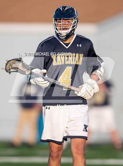 Thumbnail 3 in Xaverian @ Bishop Loughlin photogallery.