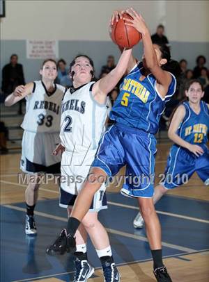 Saturday, Feb 20, 2010