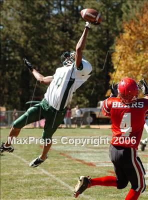 Riverside Notre Dame @ Big Bear