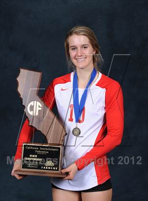 Cathedral Catholic (CIF State D3 Awards)