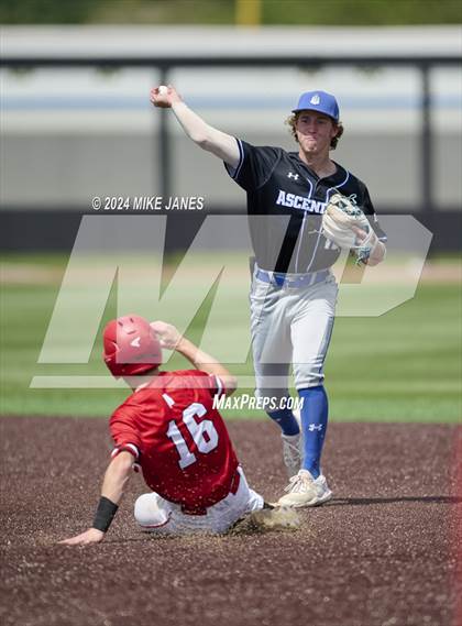 Thumbnail 2 in Spanish Fort @ IMG Academy (IMG Academy National Classic) photogallery.