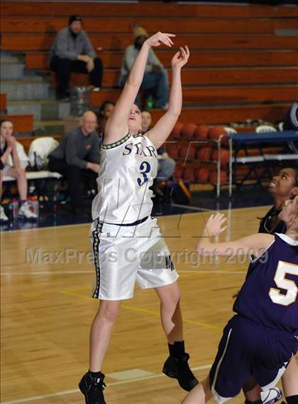 Thumbnail 3 in Clarksville vs Muhlenberg North (Lady Stars Classic) photogallery.