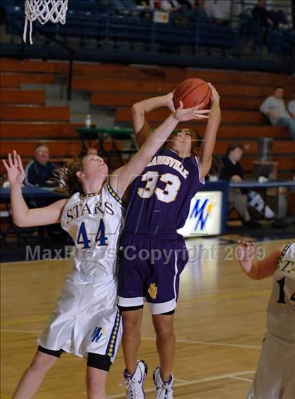 Thumbnail 2 in Clarksville vs Muhlenberg North (Lady Stars Classic) photogallery.