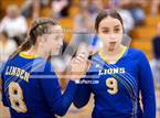 Photo from the gallery "Linden @ Bear Creek"