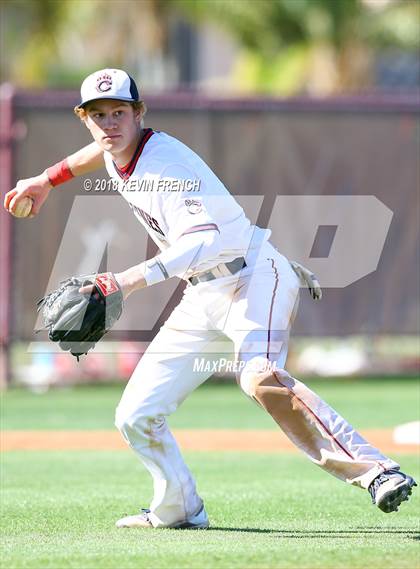 Thumbnail 1 in Chaparral vs. Edmond North photogallery.