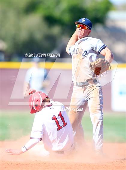 Thumbnail 3 in Chaparral vs. Edmond North photogallery.