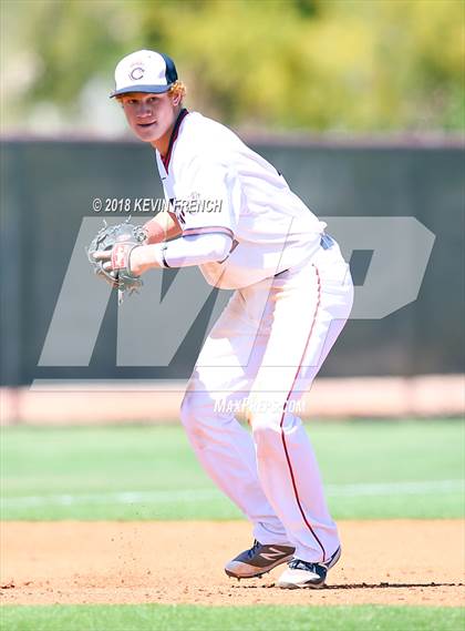 Thumbnail 2 in Chaparral vs. Edmond North photogallery.