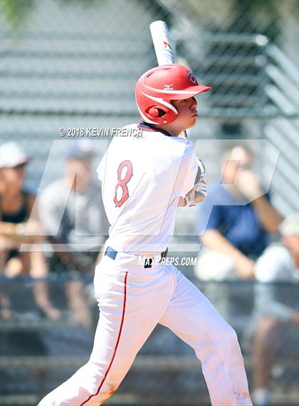 Thumbnail 2 in Chaparral vs. Edmond North photogallery.