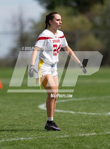 Thumbnail 2 in Steamboat Springs @ Green Mountain photogallery.