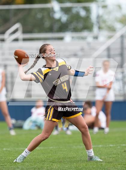 Thumbnail 3 in Steamboat Springs @ Green Mountain photogallery.