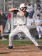 Photo from the gallery "Wiseburn- Da Vinci @ West"