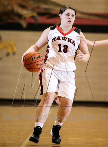 Thumbnail 1 in Wakeland @ Rockwall-Heath photogallery.