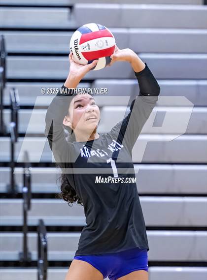Thumbnail 1 in Ardrey Kell vs Green Level (Inaugural East vs West Clash) photogallery.