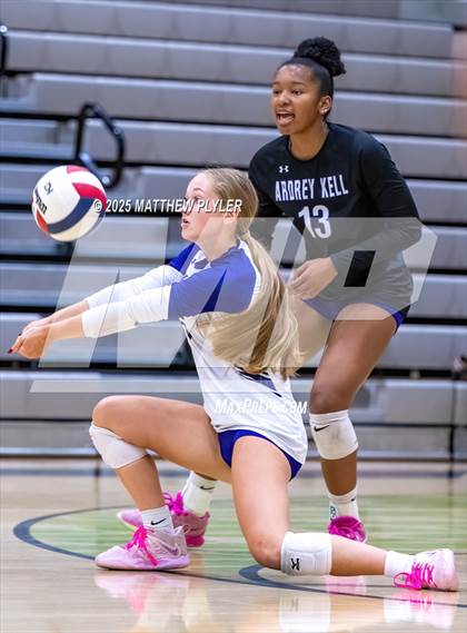 Thumbnail 3 in Ardrey Kell vs Green Level (Inaugural East vs West Clash) photogallery.