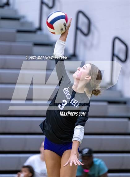 Thumbnail 2 in Ardrey Kell vs Green Level (Inaugural East vs West Clash) photogallery.