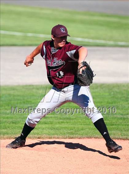 Thumbnail 1 in North Haven vs. Sheehan (CIAC Class L Semifinal) photogallery.