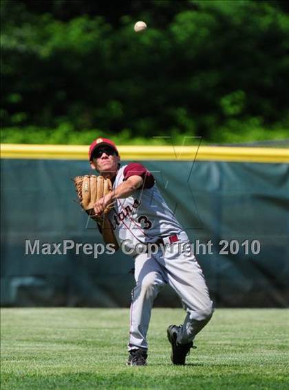 Thumbnail 2 in North Haven vs. Sheehan (CIAC Class L Semifinal) photogallery.