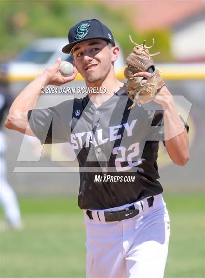 Thumbnail 1 in Staley vs Tigard (Coach Bob National Invitational) photogallery.