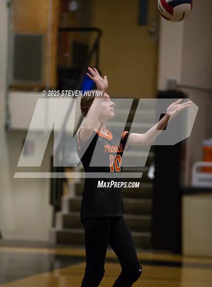 Thumbnail 1 in JV: Molalla @ Gladstone photogallery.