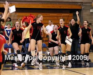 Thursday, Nov 17, 2005