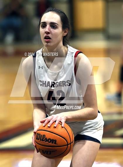 Thumbnail 2 in Charlotte Latin @ Providence Day photogallery.