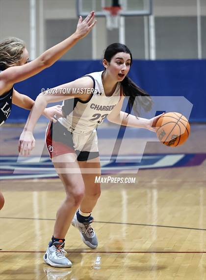Thumbnail 1 in Charlotte Latin @ Providence Day photogallery.