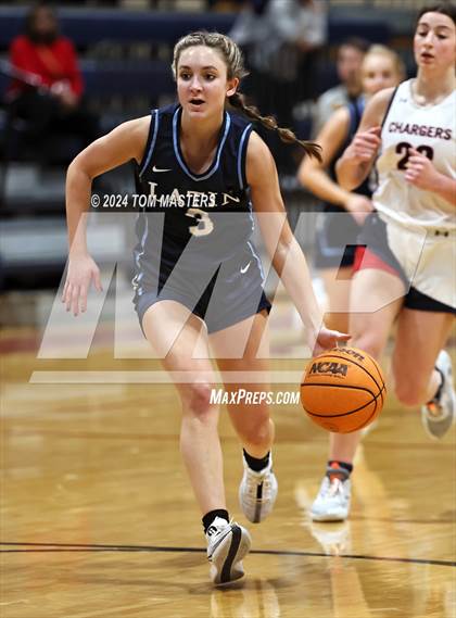 Thumbnail 1 in Charlotte Latin @ Providence Day photogallery.