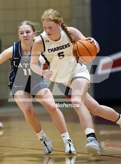 Thumbnail 2 in Charlotte Latin @ Providence Day photogallery.