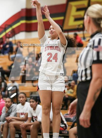 Thumbnail 2 in Los Osos @ Etiwanda photogallery.