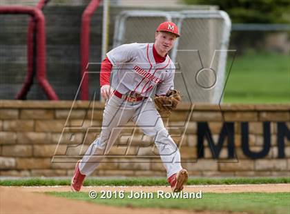 Thumbnail 3 in Fremd @ Mundelein photogallery.