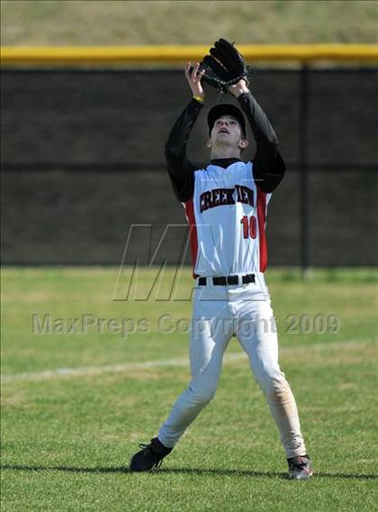 Thumbnail 1 in Wakeland vs. Creekview (Creekview Tournament) photogallery.
