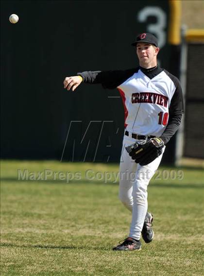 Thumbnail 2 in Wakeland vs. Creekview (Creekview Tournament) photogallery.