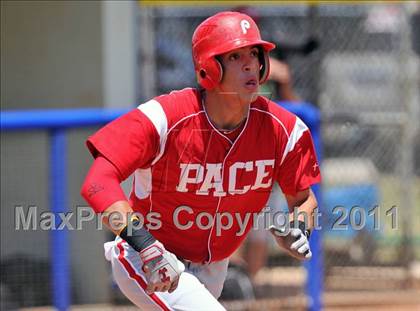 Thumbnail 3 in FACA All-Stars Game 4 (West vs South) photogallery.