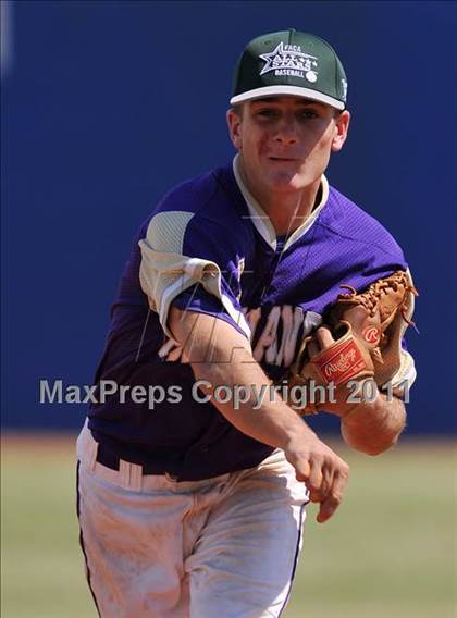 Thumbnail 1 in FACA All-Stars Game 4 (West vs South) photogallery.