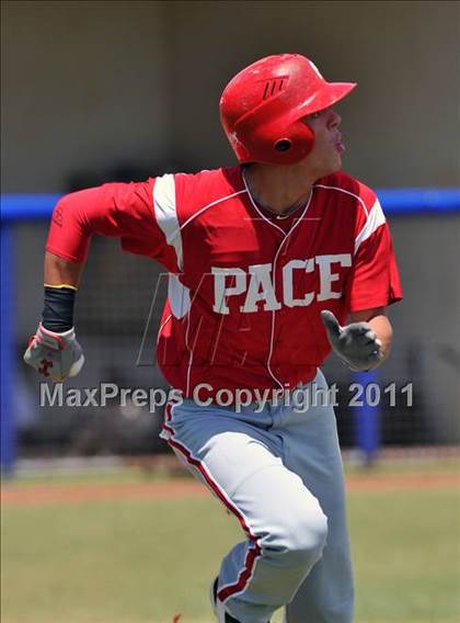 Thumbnail 2 in FACA All-Stars Game 4 (West vs South) photogallery.