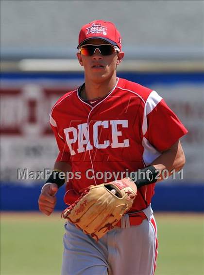 Thumbnail 1 in FACA All-Stars Game 4 (West vs South) photogallery.