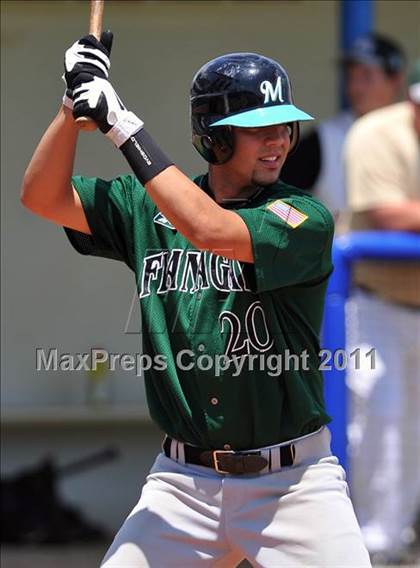 Thumbnail 1 in FACA All-Stars Game 4 (West vs South) photogallery.