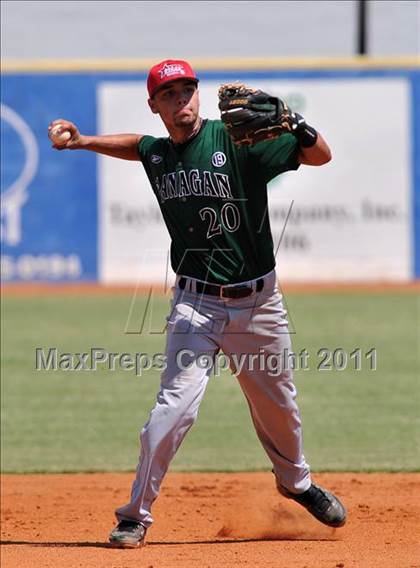 Thumbnail 3 in FACA All-Stars Game 4 (West vs South) photogallery.