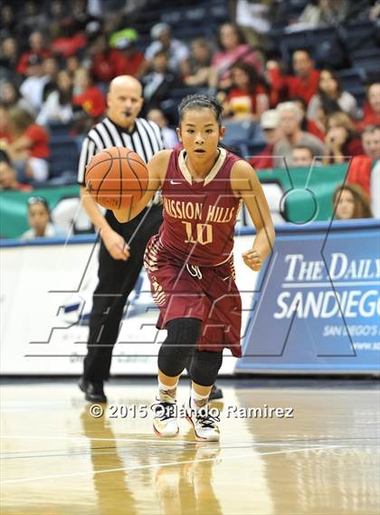 Thumbnail 3 in Mt Carmel Vs Mission Hills (CIF SDS Open Final) photogallery.