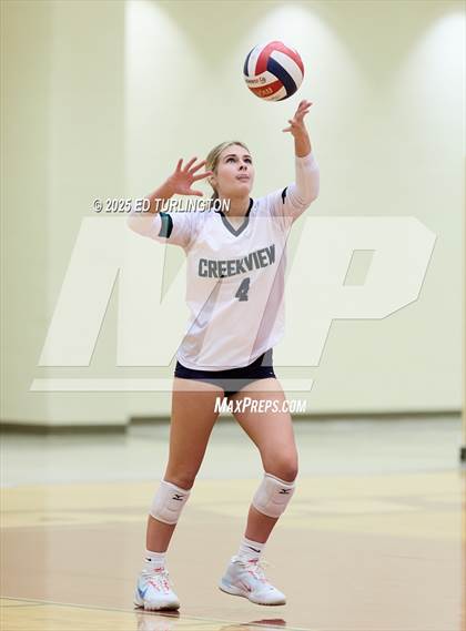Thumbnail 1 in Creekview @ Lassiter photogallery.
