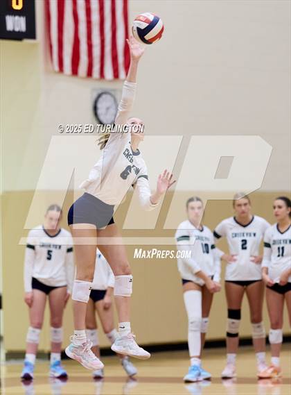 Thumbnail 3 in Creekview @ Lassiter photogallery.