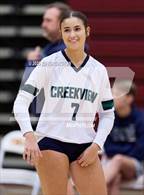 Photo from the gallery "Creekview @ Lassiter"